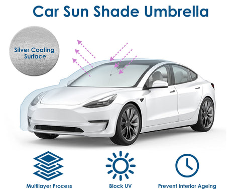 Umbrella Car Shade Front Windshield Pop Up Sun Shade Cover Automotive Interior Sun Protection UV Blocking for Compact Cars, SUVs, MPVs and RVs