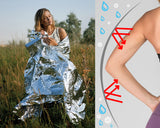 4 Pack Emergency Blanket, Thermal Blanket for Survival, Emergency Supplies Space Blanket Perfect